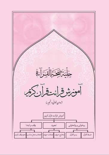 آموزش قرآن کریم (روان خوانی و تجوید)